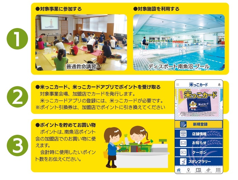 ポイント利用の流れ.jpg