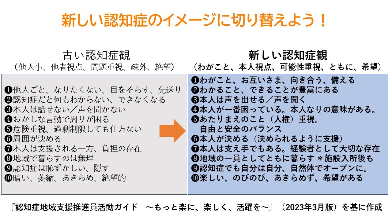 認知症イメージ.jpg