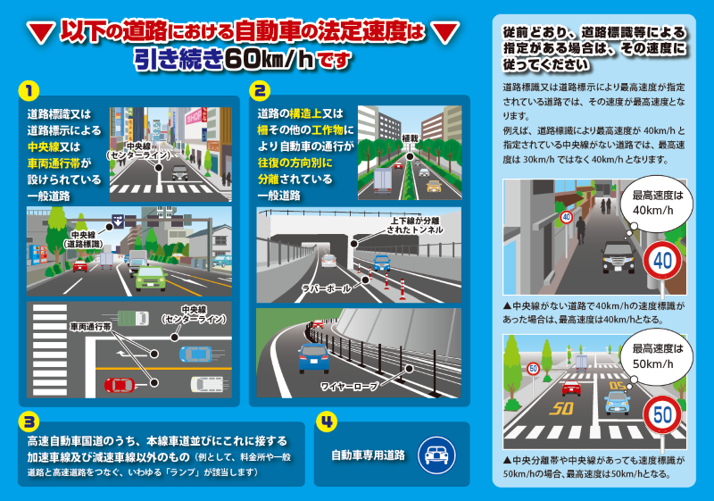 法定速度引き下げ2.png