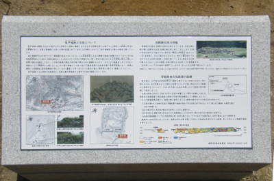 案内板