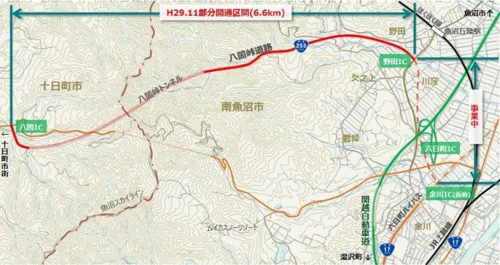 八箇峠道路平面略図