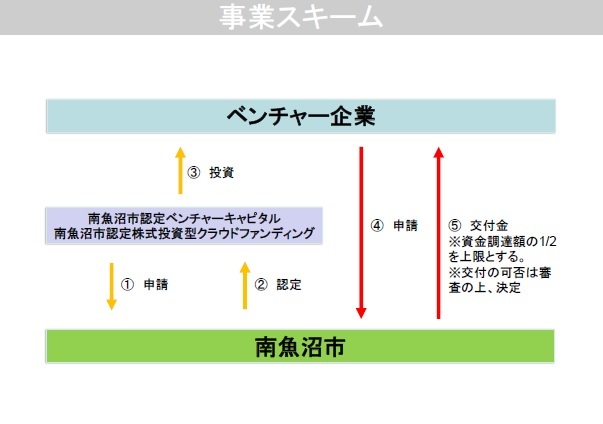 事業スキーム.jpg