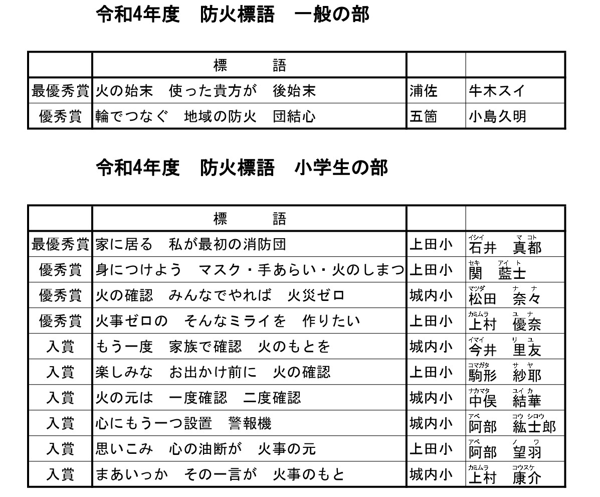 R4防火標語応募作品一覧-1_page-0001-cleaned.jpg