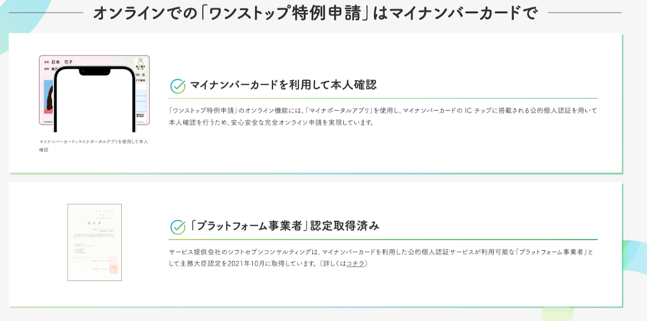 オンラインワンストップ特例申請の説明画像です