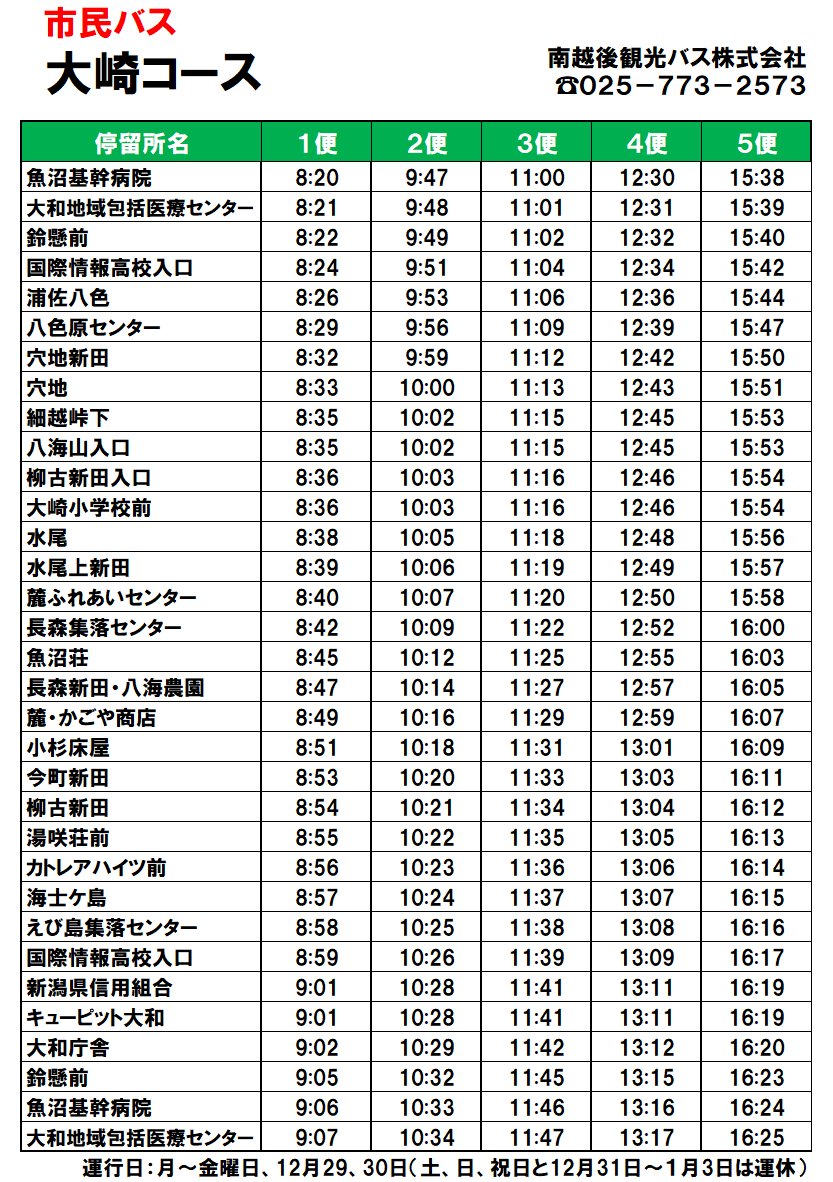3 大崎コース.png
