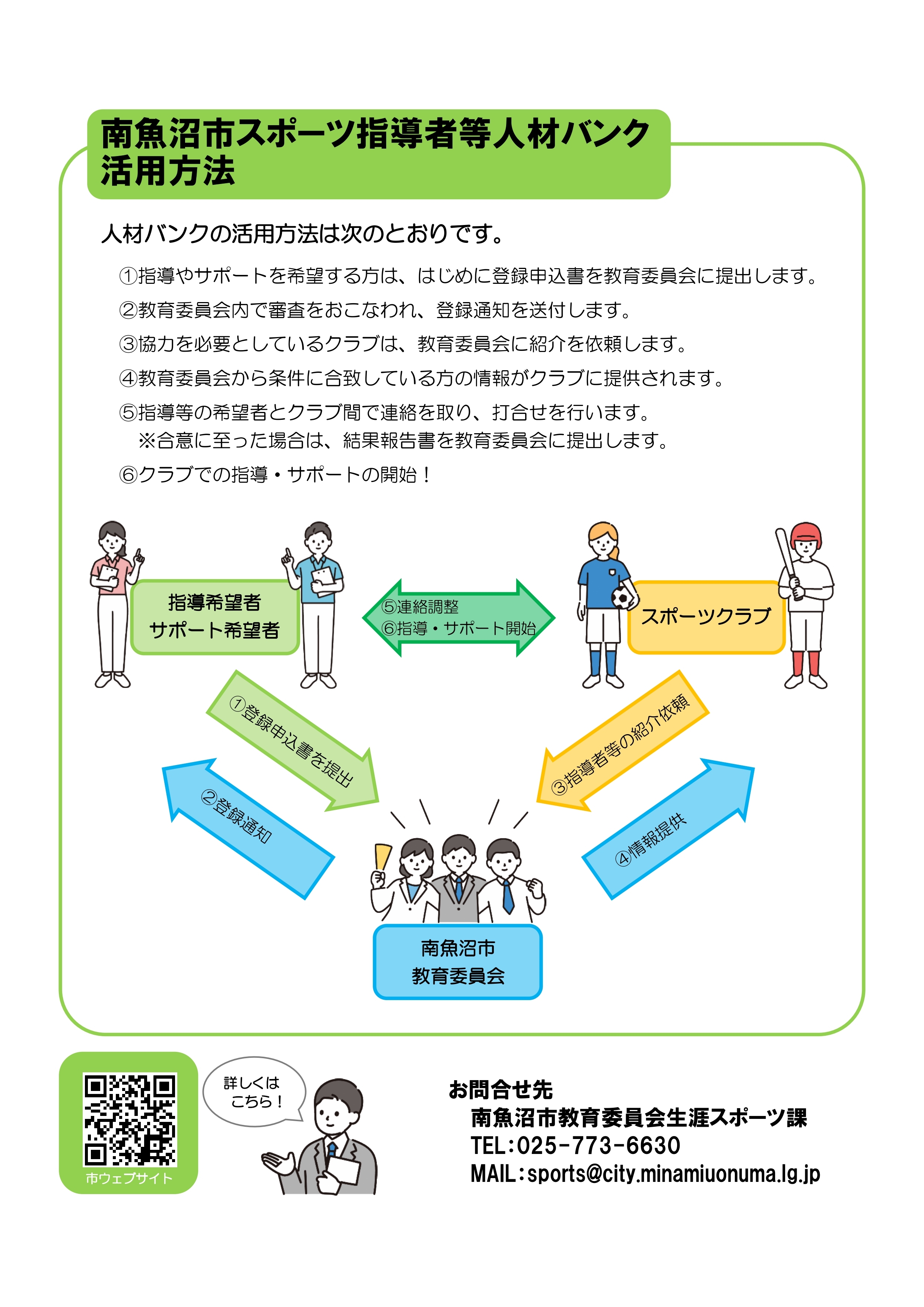 南魚沼市スポーツ指導者等人材バンク概要版チラシ（ウラ）.jpg