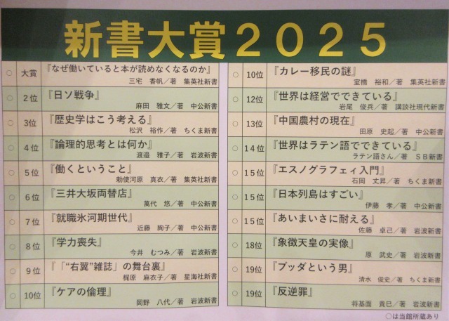 新書大賞2025.jpg