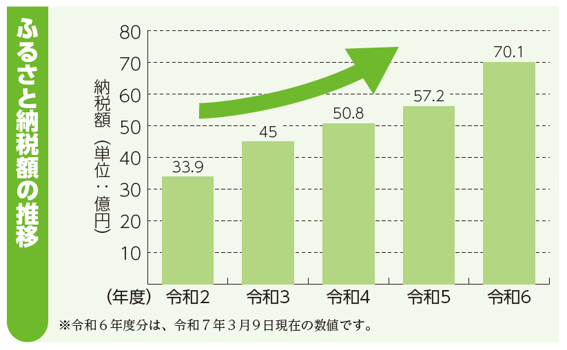 スクリーンショット 2025-05-15 112435.png