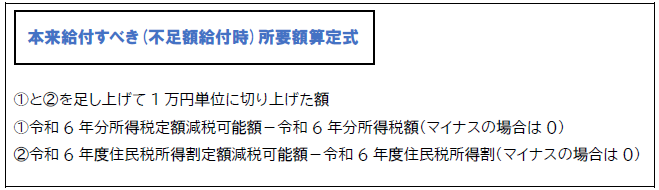 所要額算定式.png