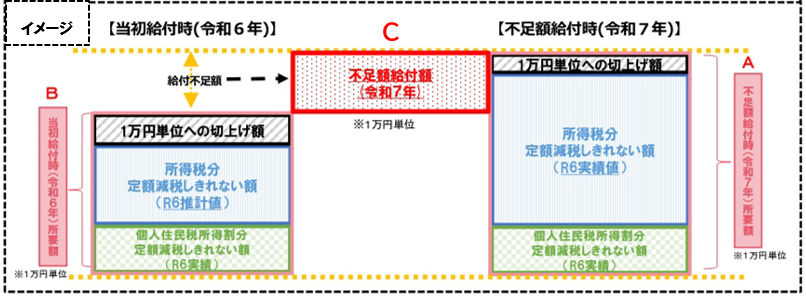 スクリーンショット 2025-08-01 150112.png