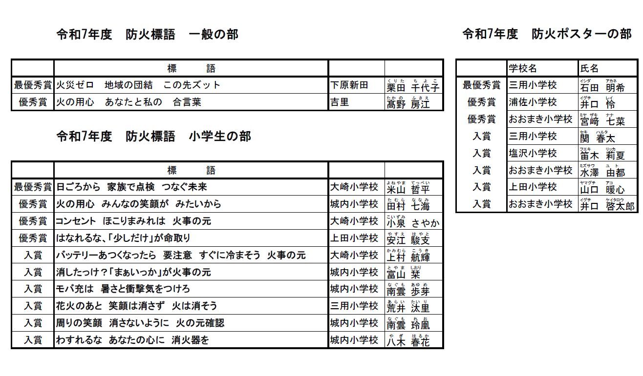 令和７年度　防火標語　.jpg