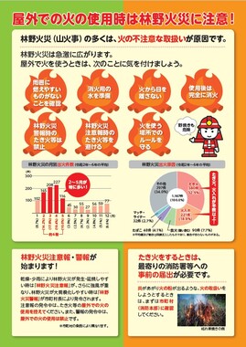 stop山火事リーフレット②.jpg