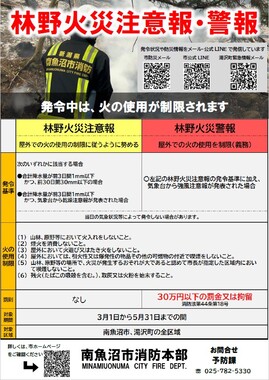 画像　林野火災注意報・警報　チラシ②.jpg