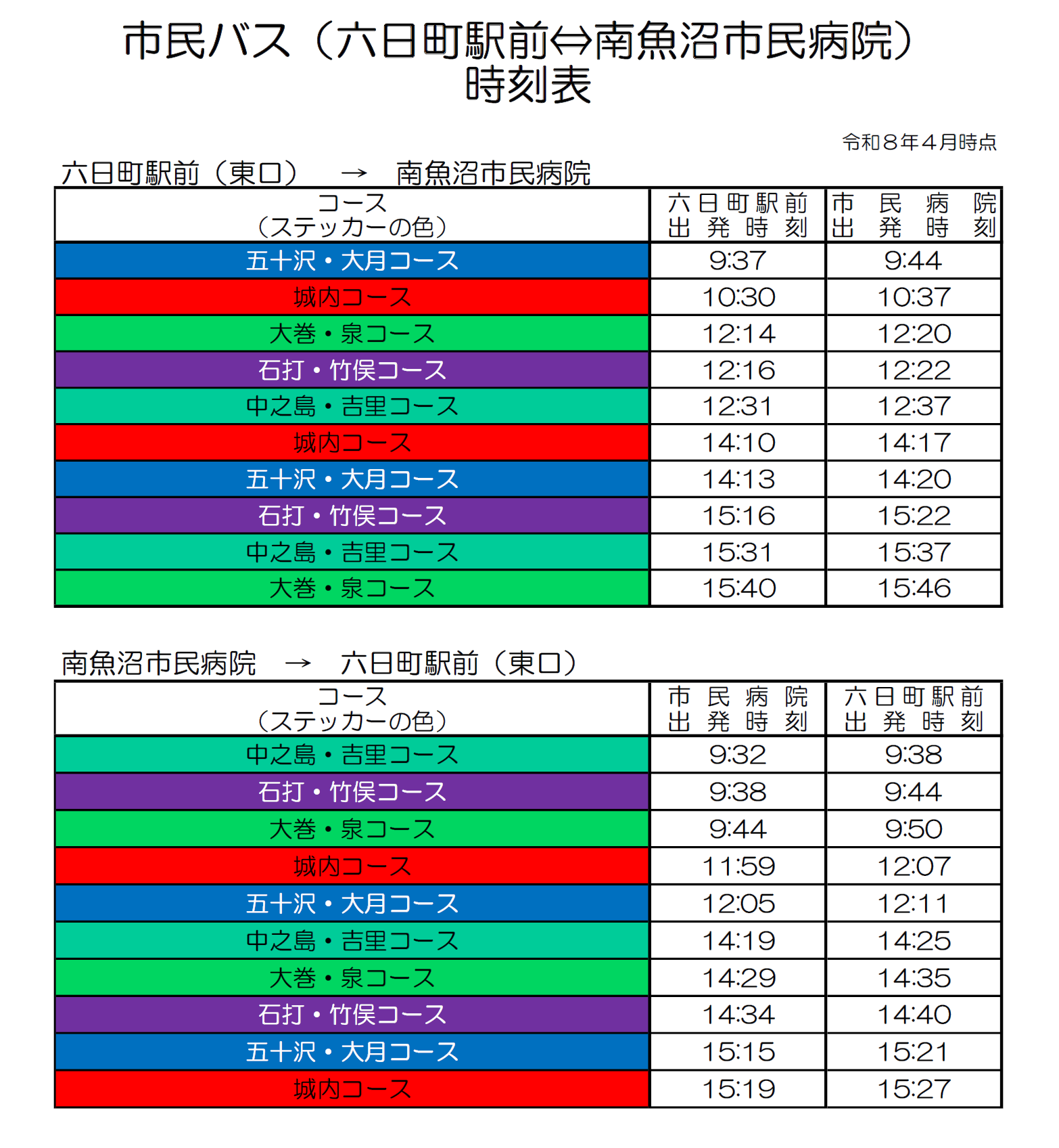 R0804六日町駅前⇔市民病院.png